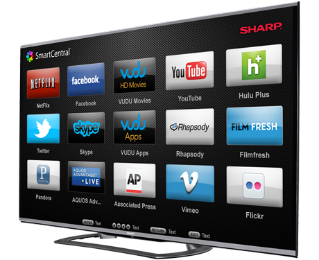 Attention Developers – Now Invest Your time in Smart TV Apps